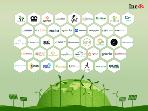 Inc42 has compiled a list of 45 cleantech startups, which have come up with unique solutions to contribute to India’s clean energy goal.