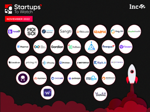 30 Startups To Watch: Startups That Caught Our Eye In November 2022